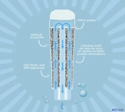 Cartouche filtrante compatible KRUPS - ARFIZE