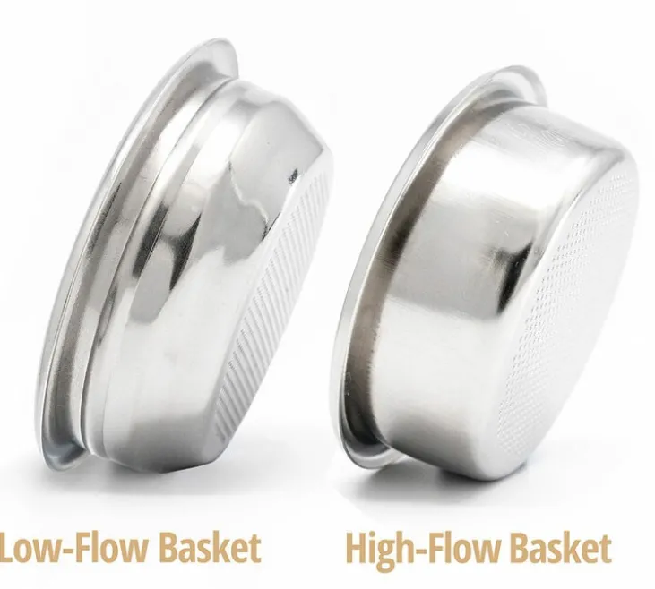 Filtre FLAIR ESPRESSO Low Flow pour Flair 58