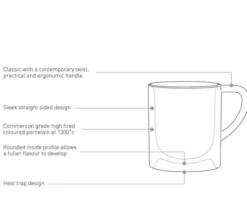 6 Tasses et sous-tasses Espresso Bond 8 cl Rouge - Loveramics