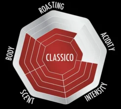 2 x 500 g - Café en grain - Esperto Classico - BIALETTI